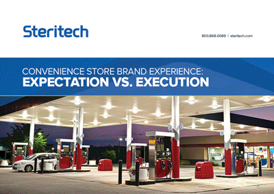 STR_Convenience-Store-Report_Pages